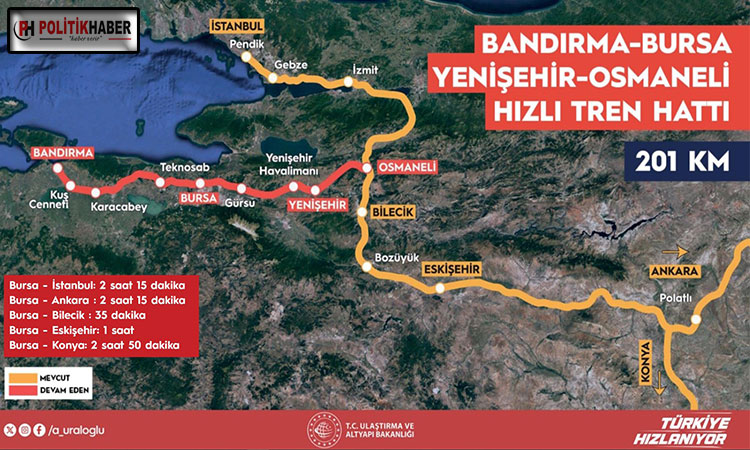 Bursa’ya ulaşımda büyük hamle
