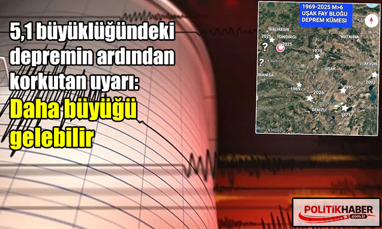 Denizli'de 5,1 büyüklüğünde deprem!