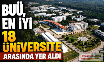 BUÜ, en iyi 18 üniversite arasında yer aldı!