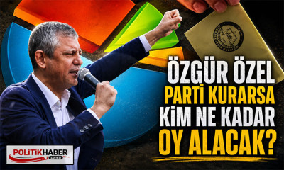 Özgür Özel parti kurarsa kim ne kadar oy alacak?