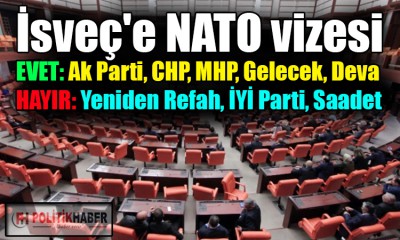 TBMM'den İsveç'e NATO vizesi