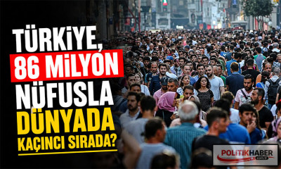 Türkiye, dünyada kaçıncı sırada?
