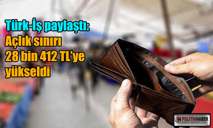 Açlık sınırı 28 bin 412 TL’ye yükseldi!